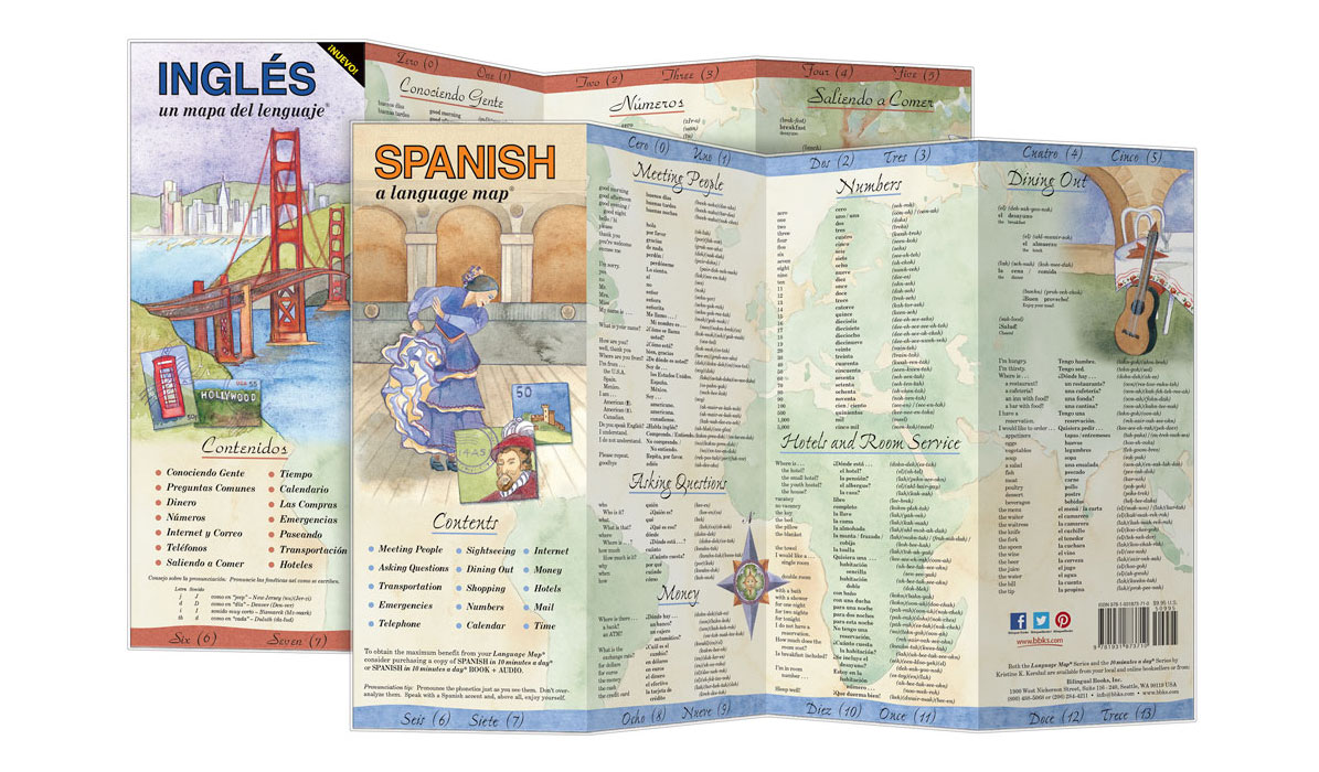 language maps